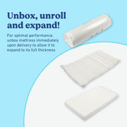 Premium Crib & Toddler Mattress - Waterproof Cover