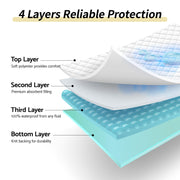 Waterproof Reusable Bed Pad - 34" x 52"