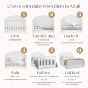 6-in-1 Convertible Crib - White