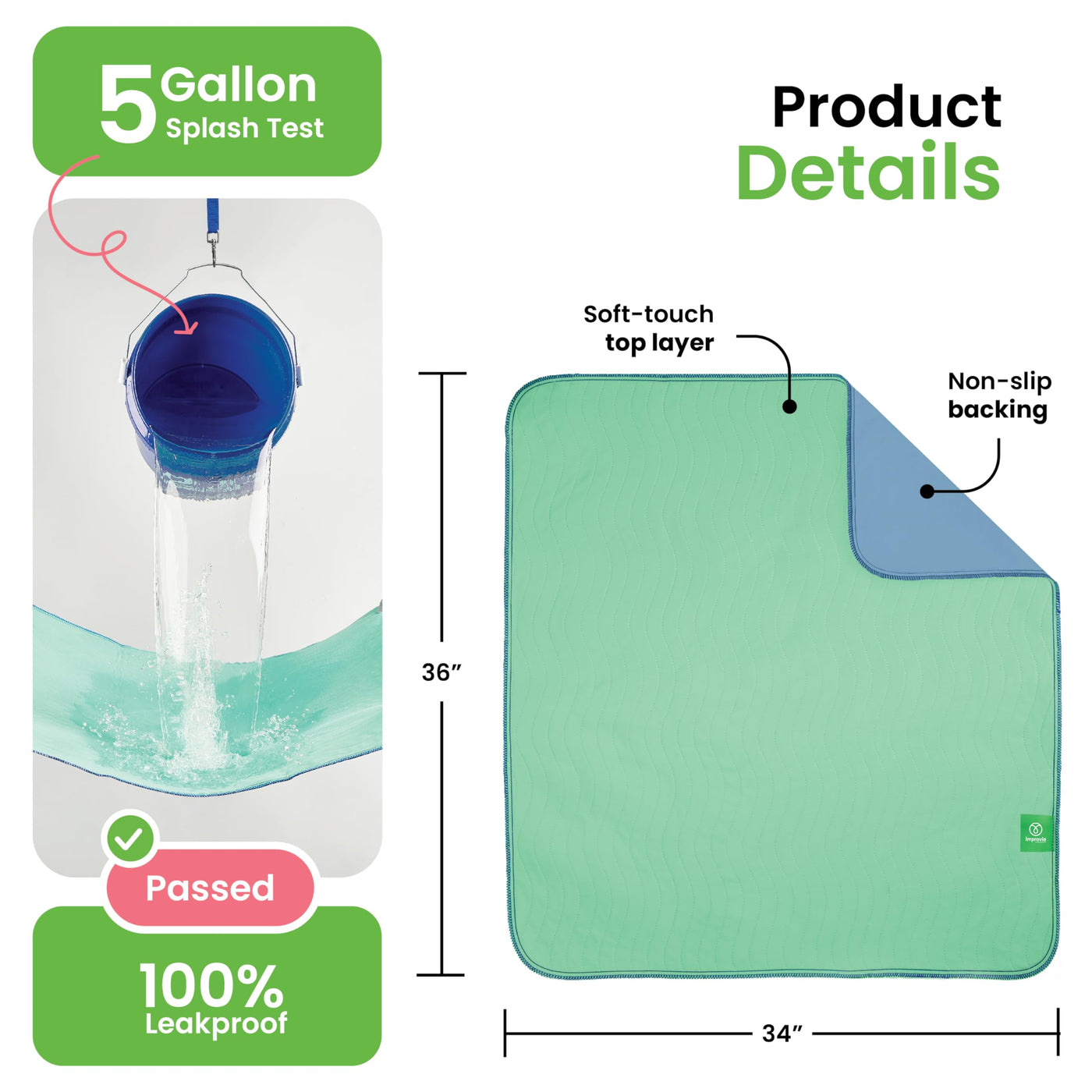 Washable Waterproof Underpads - 4-Pack