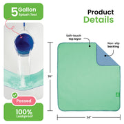 Washable Waterproof Underpads - 4-Pack