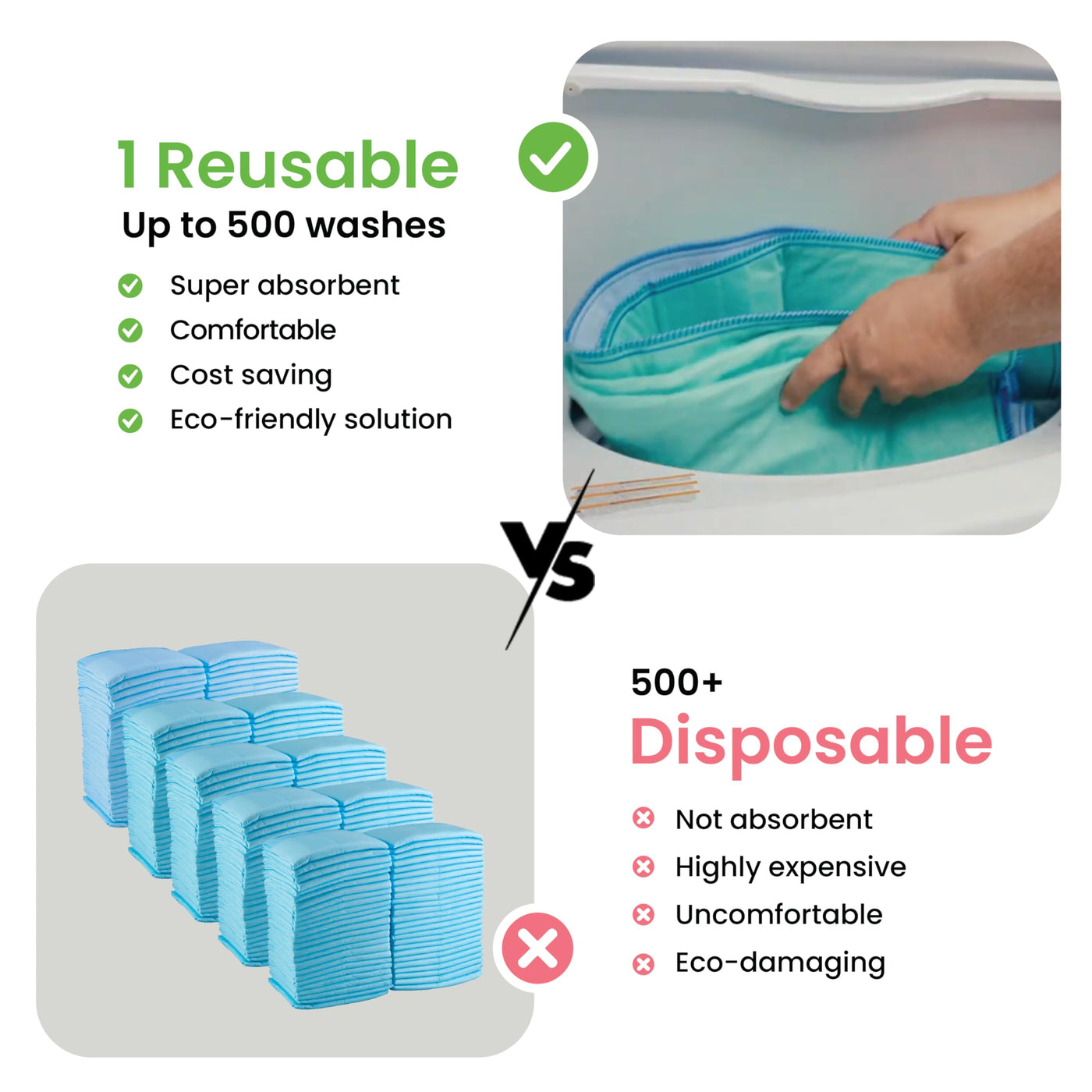 Washable Waterproof Underpads - 4-Pack