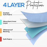 Washable Waterproof Bed Pads - Blue (4-Pack)
