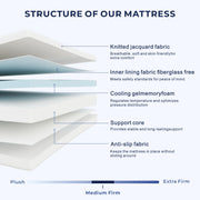5-Inch Kids Gel Memory Foam Twin Mattress