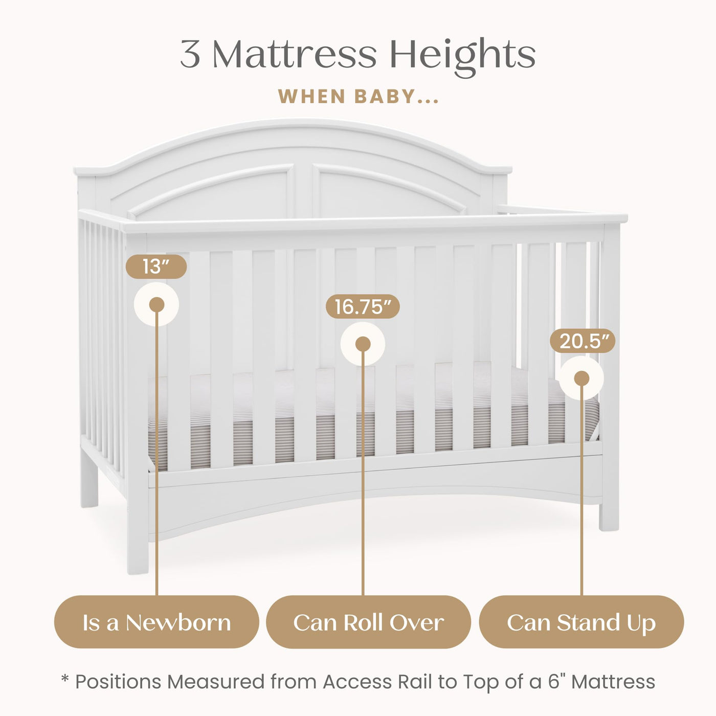 6-in-1 Convertible Crib - White