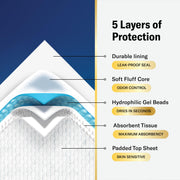 Disposable Bedwetting Pads - 30-Pack