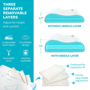 Kids Memory Foam Pillow - Blue
