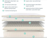 2-in-1 Organic Kids Twin Mattress