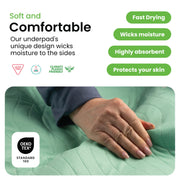 Washable Waterproof Underpads - 4-Pack