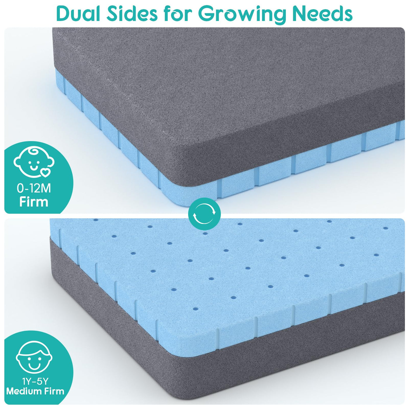 4-in-1 Crib & Toddler Mattress - 6" Dual-Sided Foam