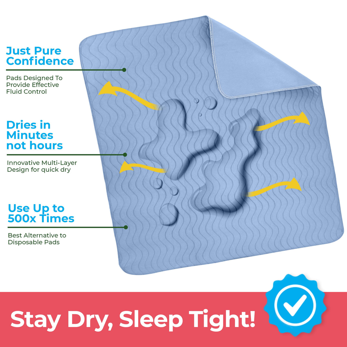 Washable Waterproof Bed Pads - Blue (4-Pack)