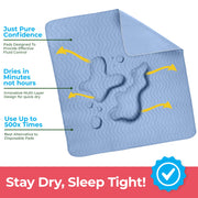 Washable Waterproof Bed Pads - Blue (4-Pack)