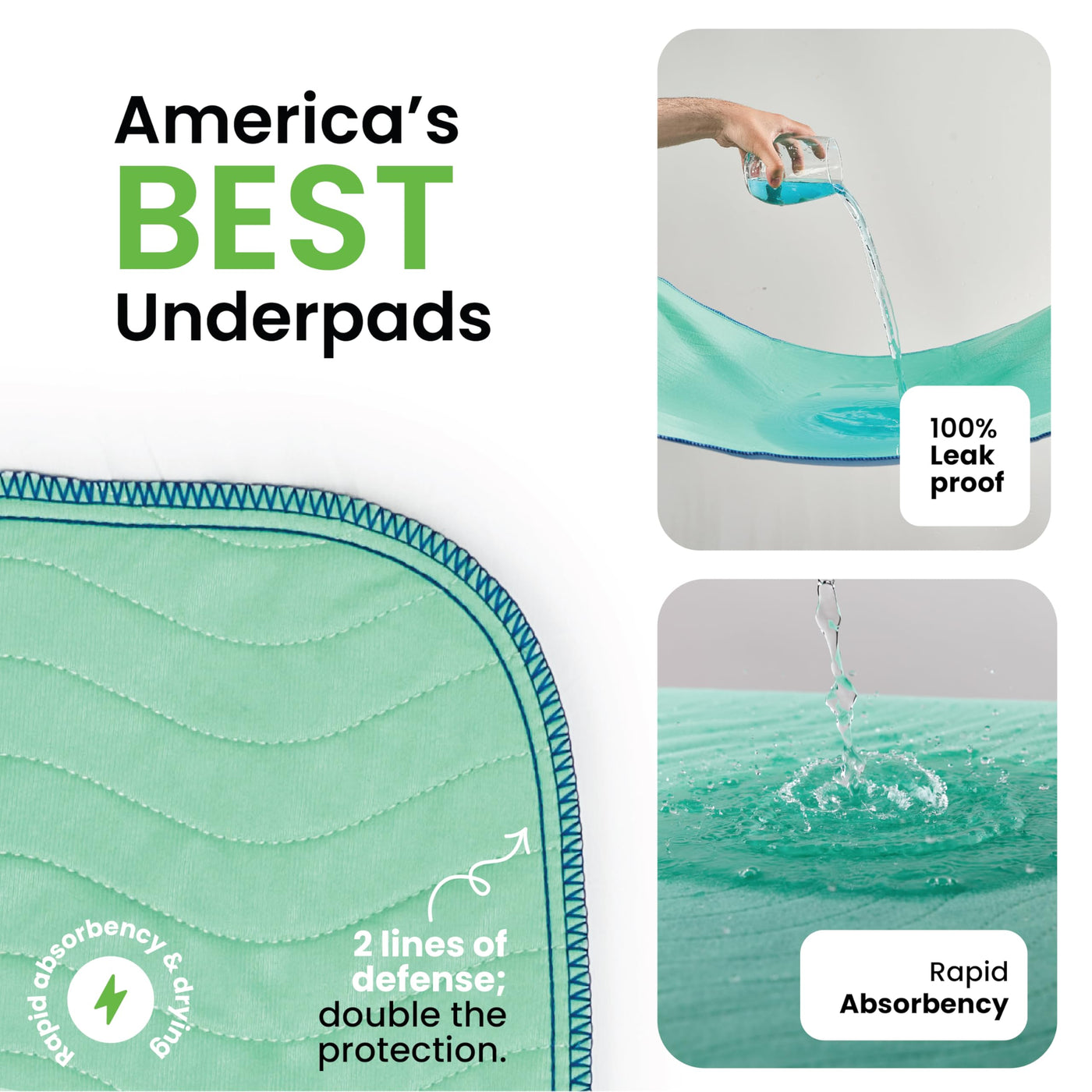 Washable Waterproof Underpads - 4-Pack