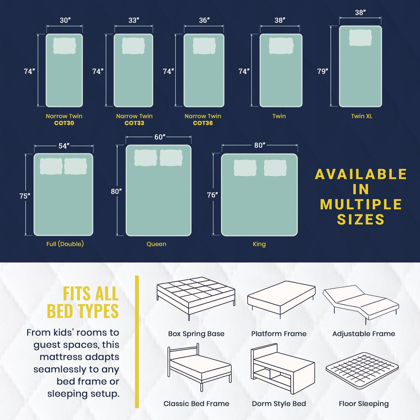 6-Inch Foam Twin Mattress - Water-Resistant Cover