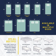 6-Inch Foam Twin Mattress - Water-Resistant Cover