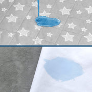 Washable Waterproof Bed Pads - 2-Pack
