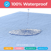 Washable Waterproof Bed Pads - Blue (4-Pack)