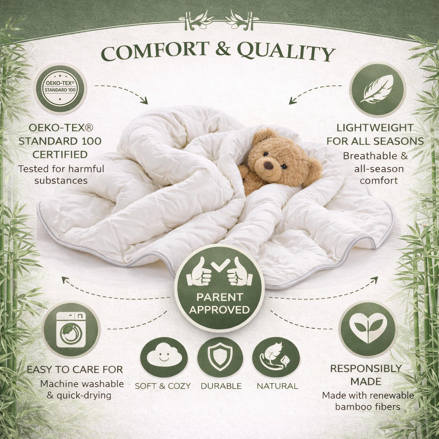 Bamboo Toddler Quilted Blanket - 40" x 60"