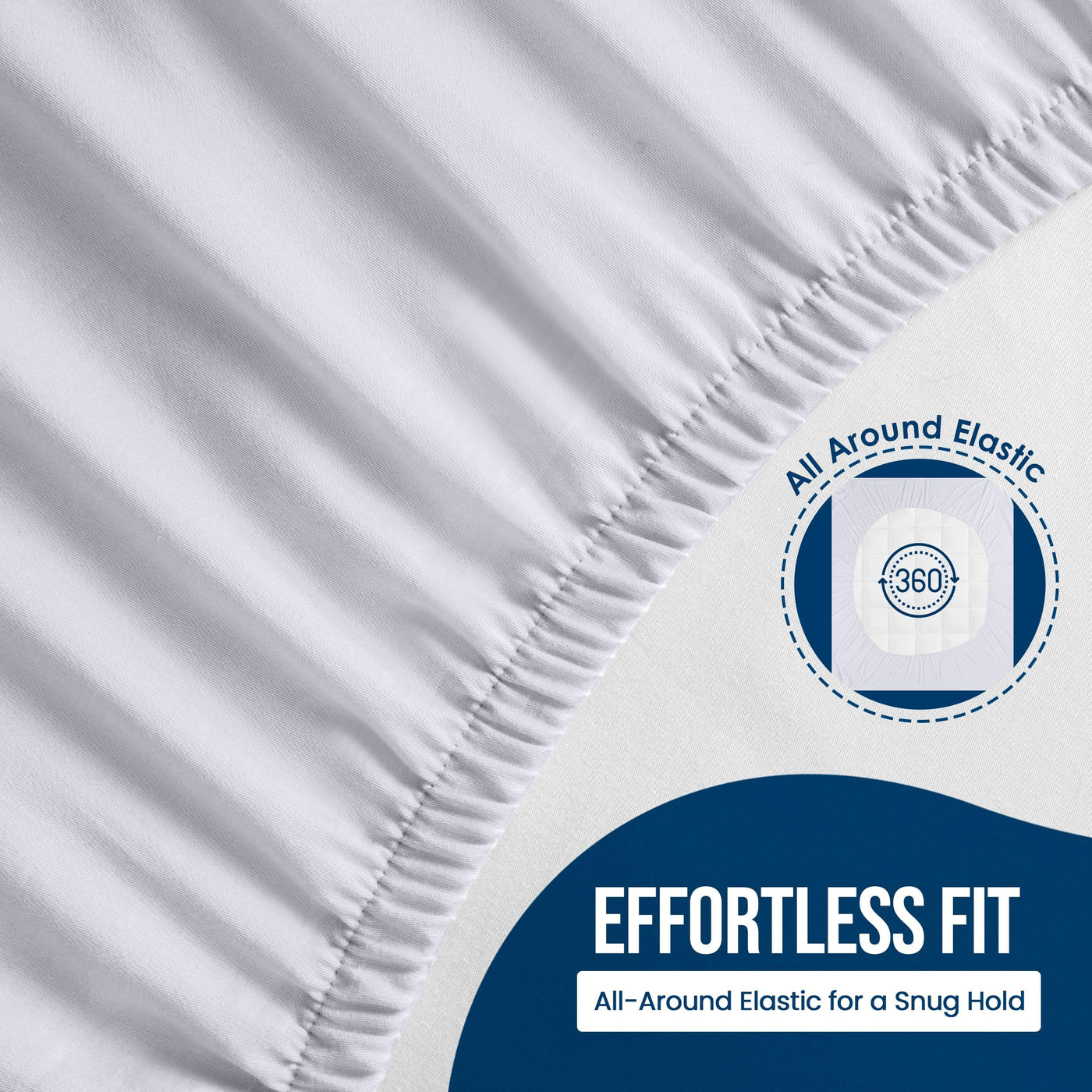 Waterproof Twin Mattress Protector - White